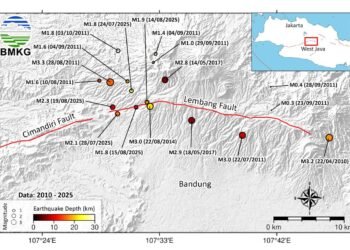 Ancaman Sesar Lembang, Pemuda PUI Bandung Barat Meminta Pemerintah KBB Lakukan Mitigasi Bencana