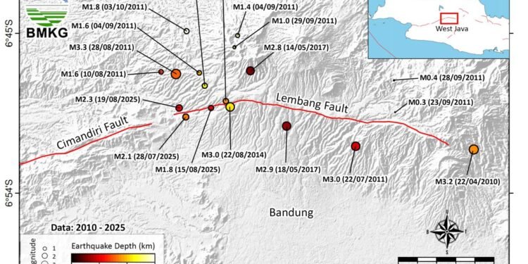 Ancaman Sesar Lembang, Pemuda PUI Bandung Barat Meminta Pemerintah KBB Lakukan Mitigasi Bencana